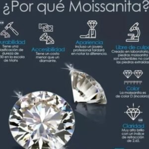 Porqué Moisanita ?